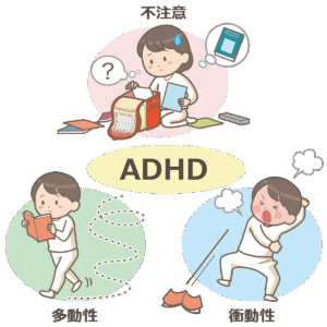 ADHD,発達障害,LD,ASD